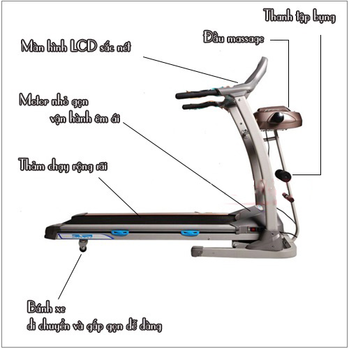 Máy chạy điện cao cấp Mofit MHT 1916S-5